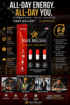 Have Million™ Advanced Performance
Suministro para 20 días | 3 Cápsulas al día