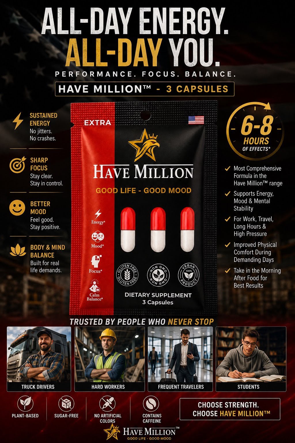 Have Million™ Advanced Performance
Suministro para 20 días | 3 Cápsulas al día